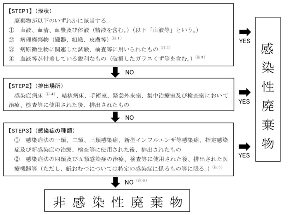 解説画像